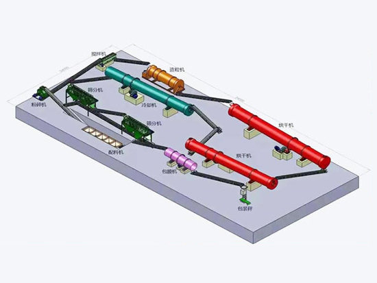 豬糞有機(jī)肥生產(chǎn)線